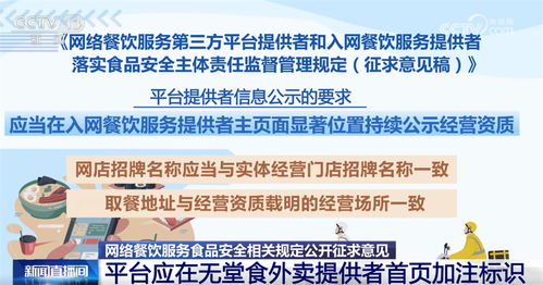 《網絡餐飲服務食品安全管理辦法（征求意見稿）》的亮點及其對生活和品牌管理的影響