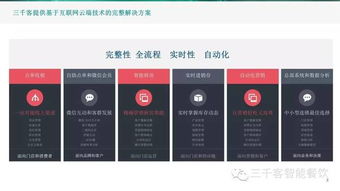 Windows版三千客餐飲管理系統(tǒng)之品牌管理功能詳解