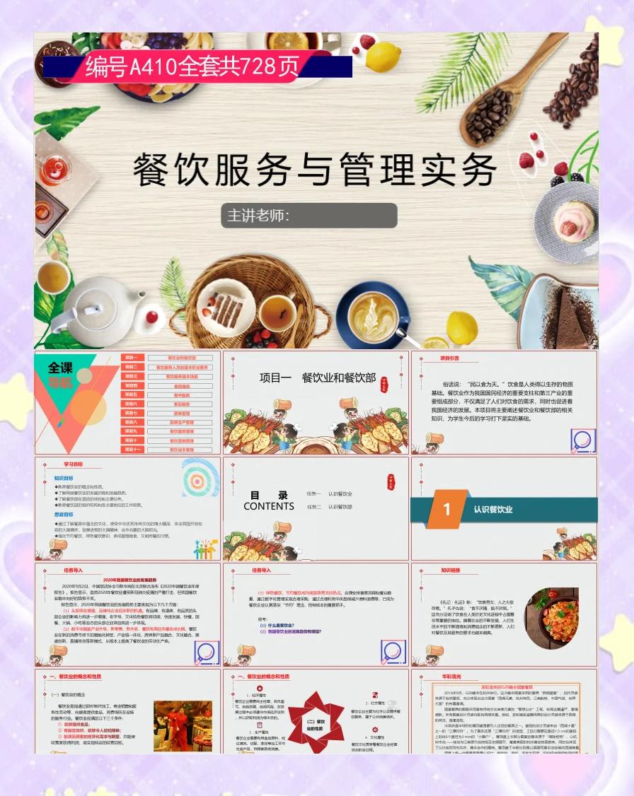 餐飲服務與管理實務PPT大綱 品牌管理